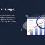 seo agency in australia uploadaticle